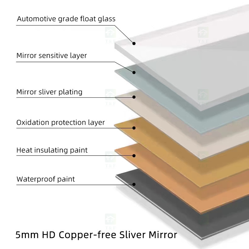 El espejo formado nube irregular Smart de la decoración del tapiz llevó el espejo de la pared para el cuarto de baño